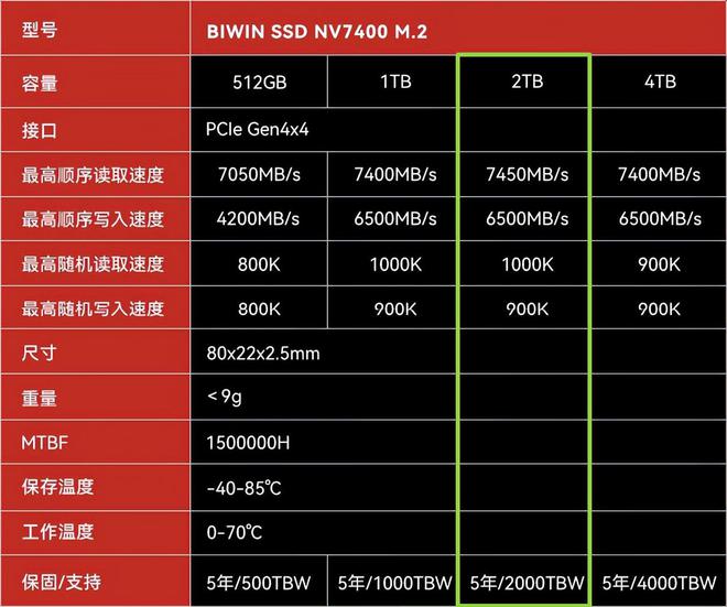 Ryzen 2133内存震撼上市！速度飙升，容量满满，稳定可靠  第2张