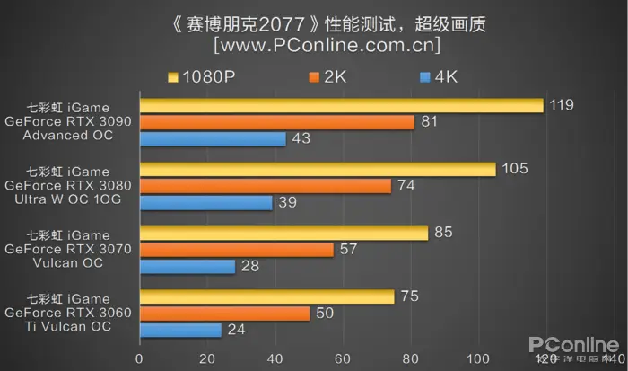 揭秘x470m7内存频率：性能惊艳，游戏体验超乎想象  第3张