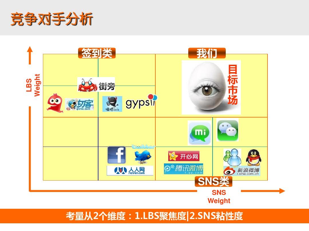 内存评测对比：mb535 vs 竞争对手，速度稳定性PK