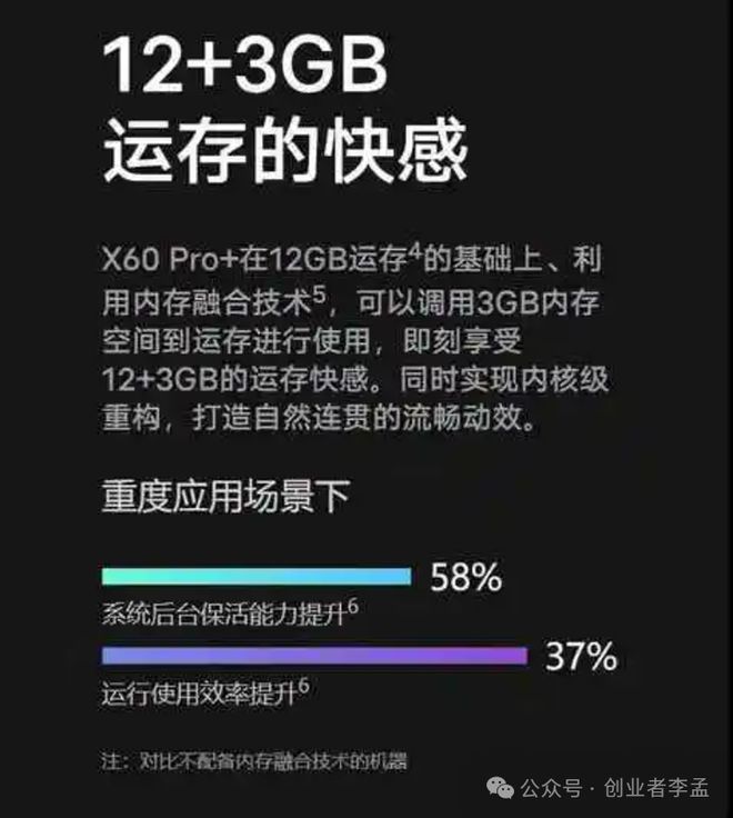 4GB内存手机，让你玩游戏、存照片更爽  第1张