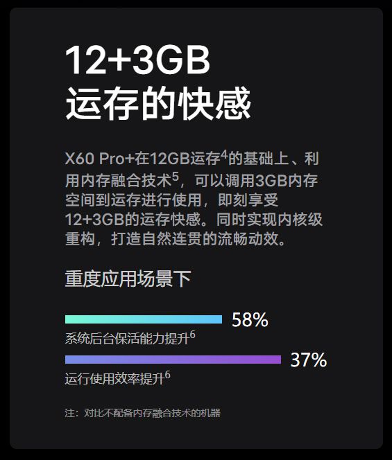 4GB内存手机，让你玩游戏、存照片更爽  第5张