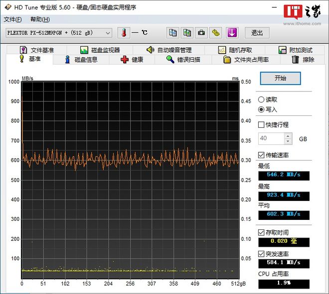 电脑升级大揭秘：硬盘内存PCI全面升级，速度飙升不止一倍  第6张