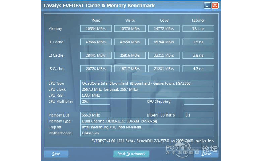 8G双通道内存：提速多任务，助力游戏  第4张