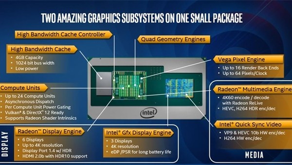 8G双通道内存：提速多任务，助力游戏  第6张