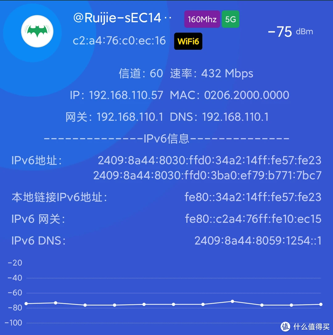 内存、带宽、频率，这些硬件概念你真的了解吗？  第3张