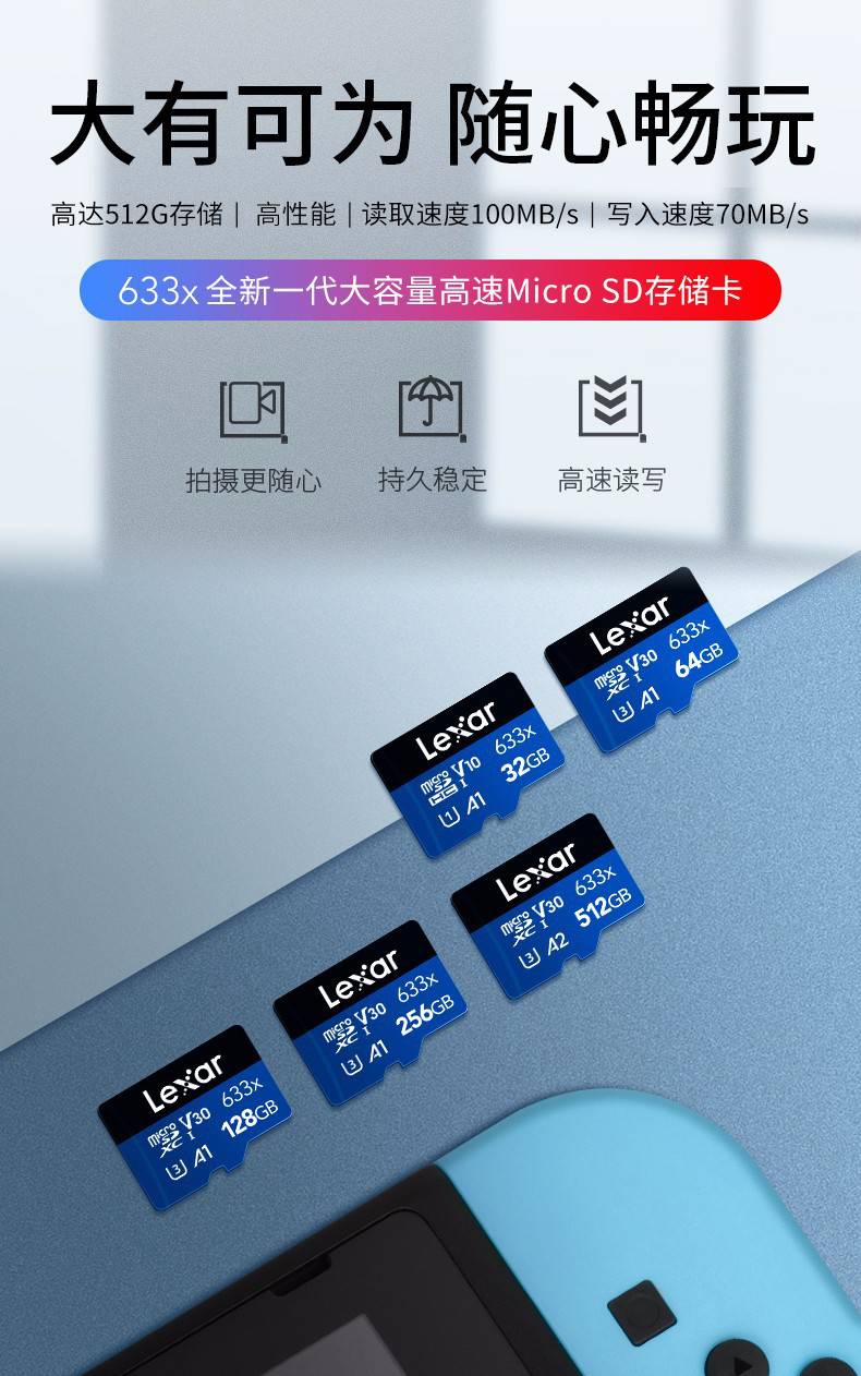 内存卡大作战：容量、速度、耐久性，选对才是王道  第2张