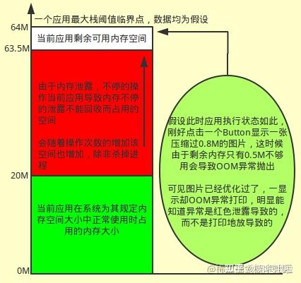 内存条霸气登场！2400MHz频率，性能稳定无比  第5张