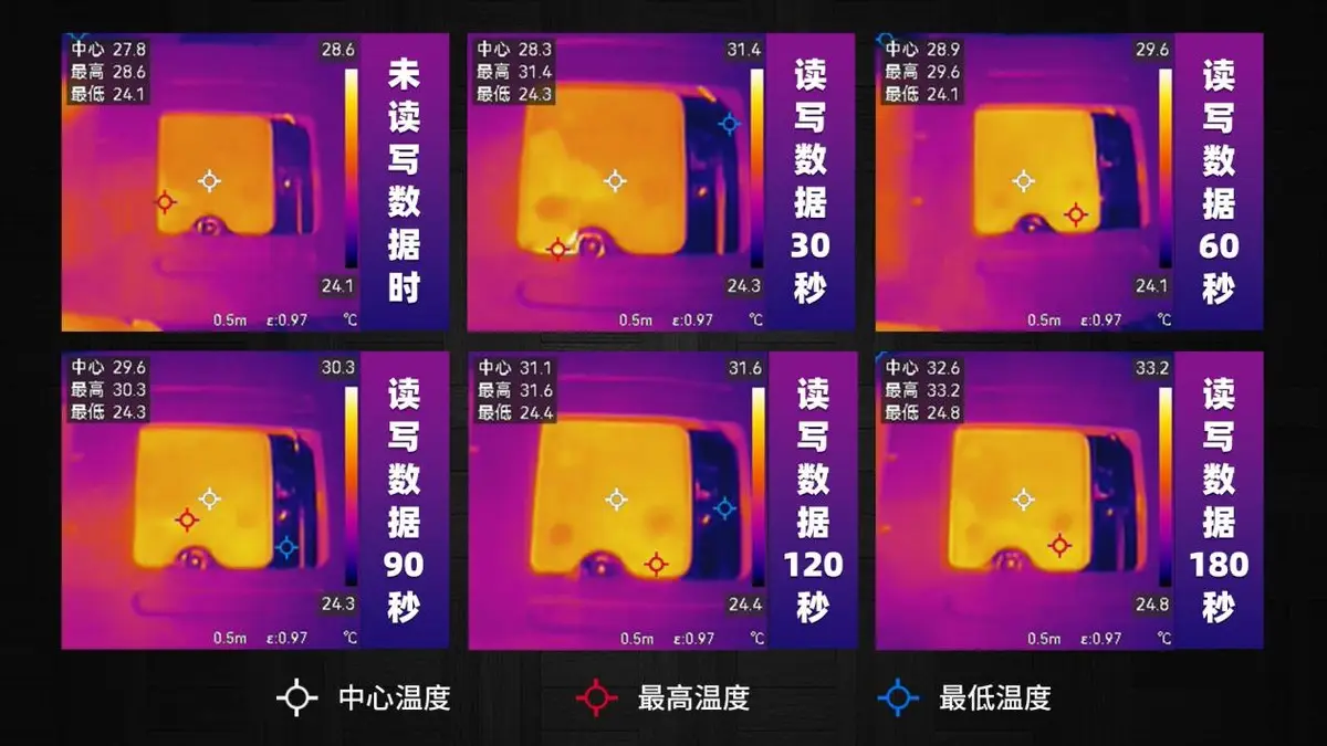 为什么选择镁光白马甲DDR4内存？看完你就知道了