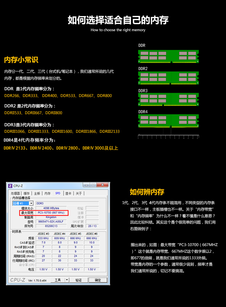 三星内存卡：EOV究竟是什么？揭秘内部保护机制  第3张