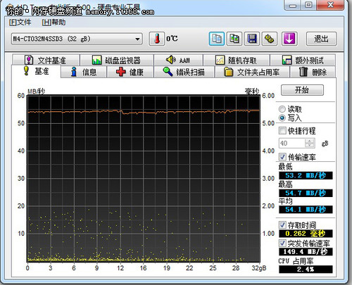 PCIE固态硬盘：让你的电脑速度翻倍  第2张