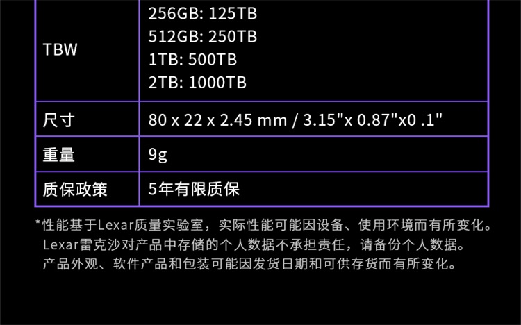 PCIE固态硬盘：让你的电脑速度翻倍  第4张