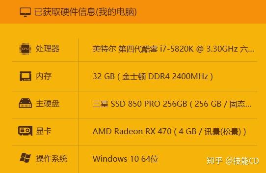 显卡、内存、CPU：游戏卡顿的罪魁祸首到底是谁？  第4张