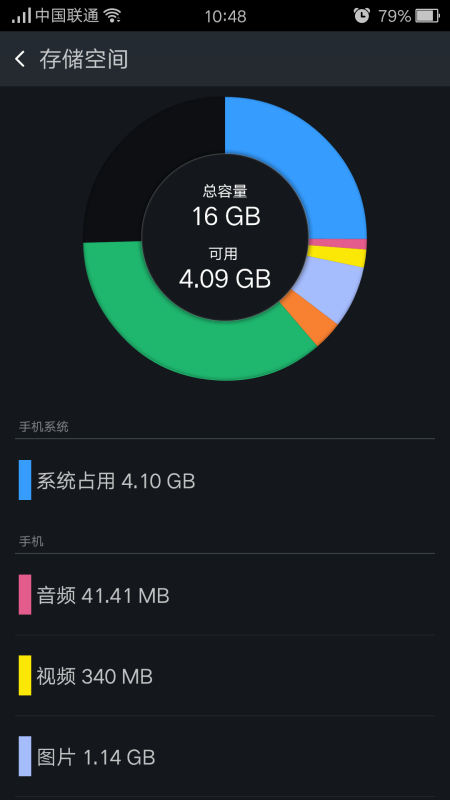 TLC内存：手机大容量新选择  第5张