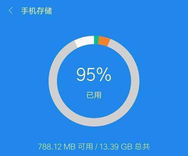 内存大小困惑？8GB够用吗？看完你就知道  第2张