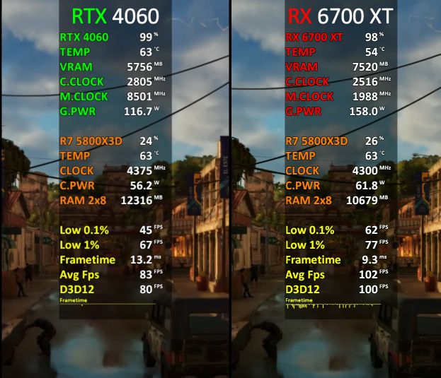 9800GT显卡 vs 内存容量：性能对比全解析  第8张