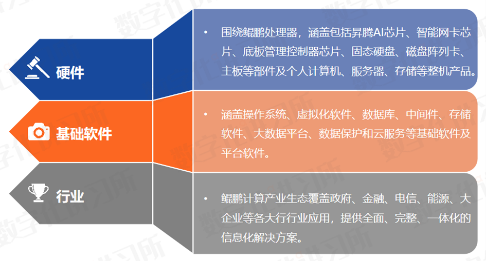 固态内存价格飙升，究竟是供需紧张还是技术进步的压力？  第4张