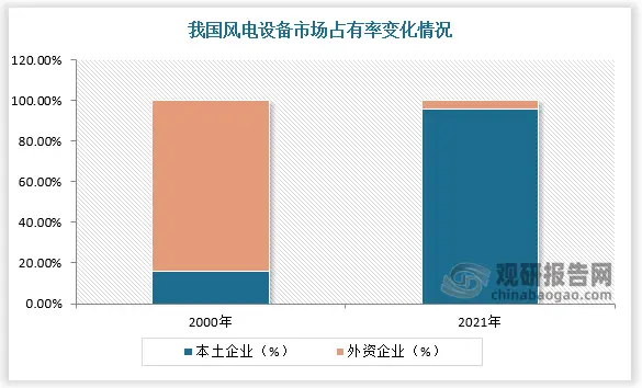 固态内存价格飙升，究竟是供需紧张还是技术进步的压力？  第6张