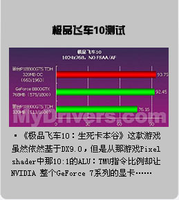 i3 1g显卡2g内存，带你飞上云端  第2张