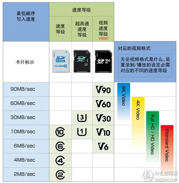 内存选购全攻略：8GB够用吗？16GB更香  第3张