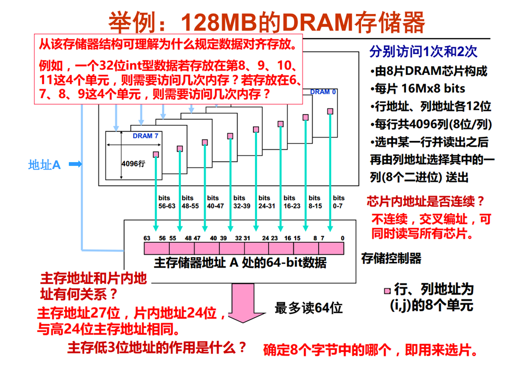 iPhone 8：A11芯片助力，3GB运行内存带来超强性能  第6张