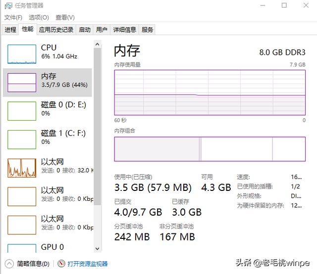 内存选择指南：4GB够用？16GB更适合？