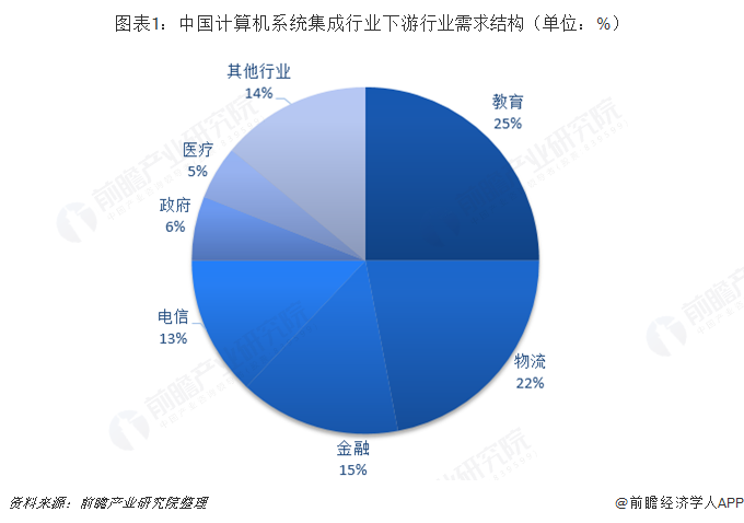 内存选择指南：4GB够用？16GB更适合？  第2张