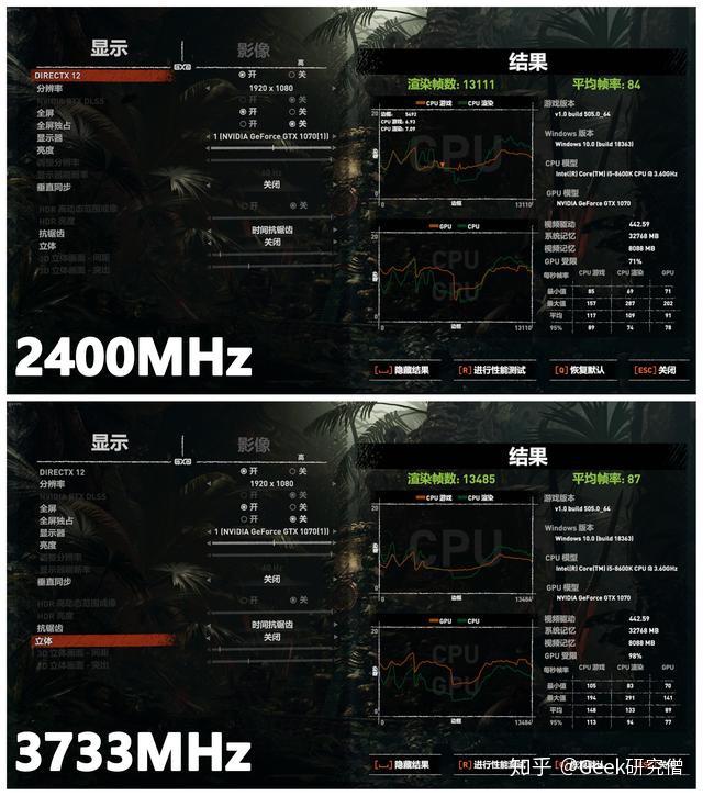 买a10高频内存，是花钱还是值得？  第1张