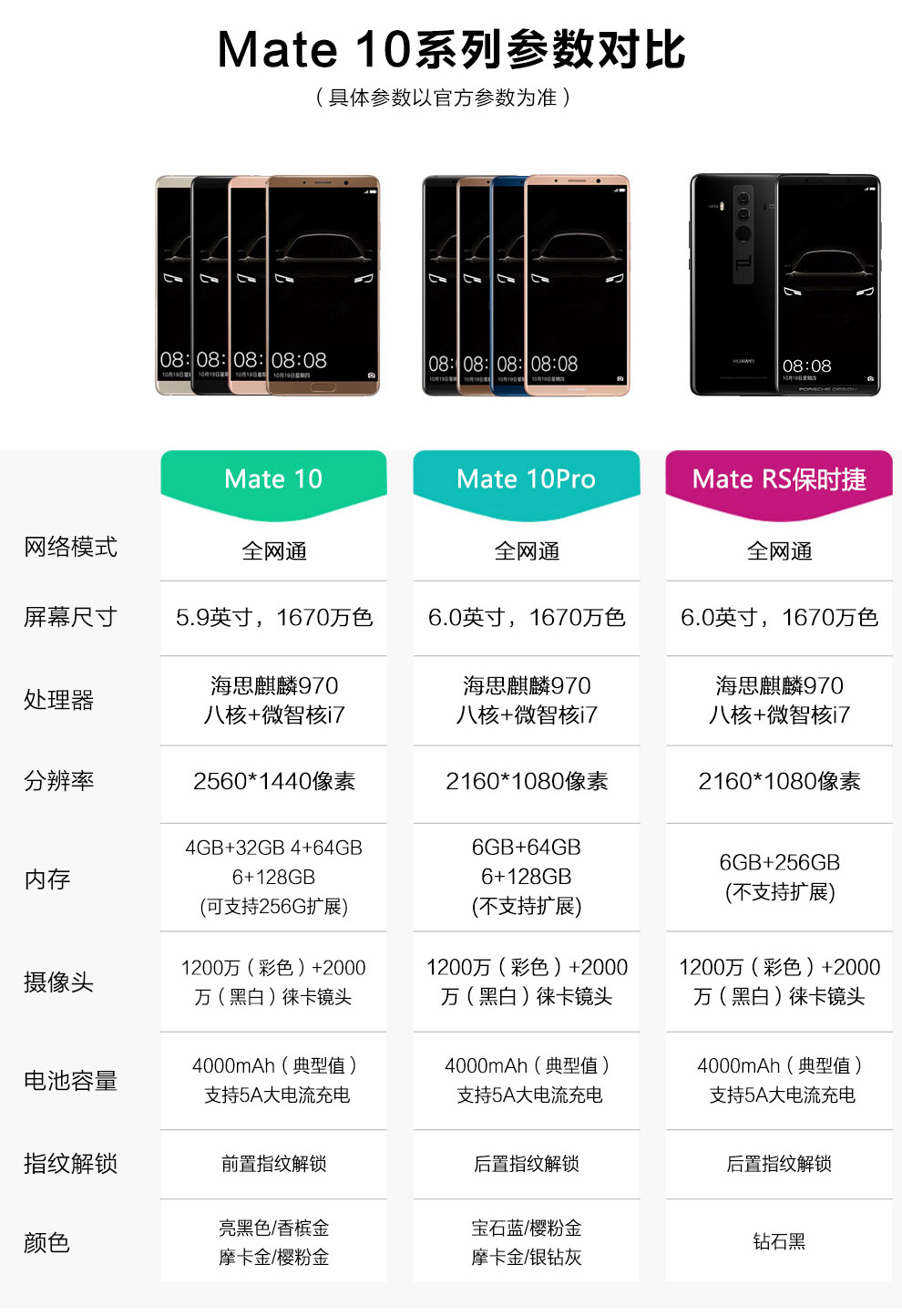 8G内存选购指南：普通型VS高性能型，如何选择？  第2张