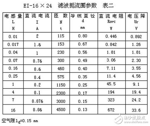 内存技术新革命：高低电频技术引领科技潮流  第2张