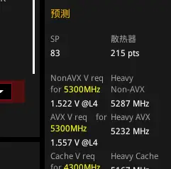 i7 4960x：超速处理器，内存支持疯狂对比  第4张