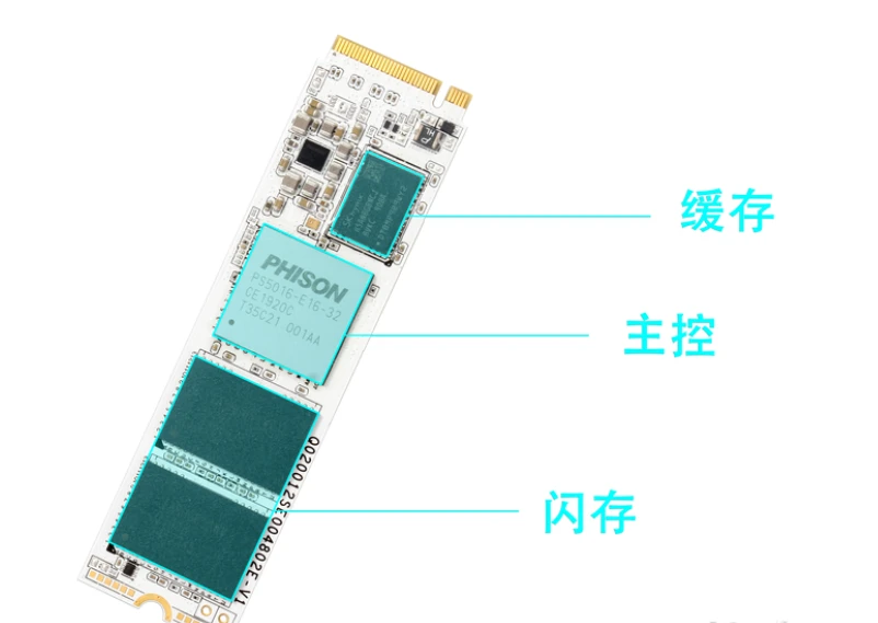 硬盘内存储秘密：究竟有没有记忆颗粒？  第1张