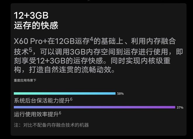 4GB内存VS双通道：电脑升级大对决，速度提升惊喜连连  第5张