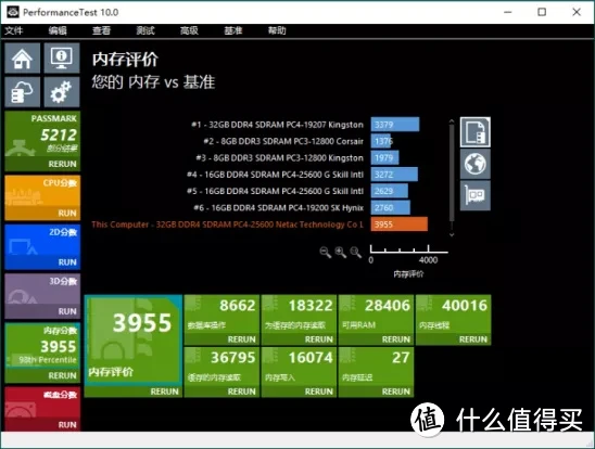 锐龙一代处理器+ c6h内存，打造电脑性能新标杆