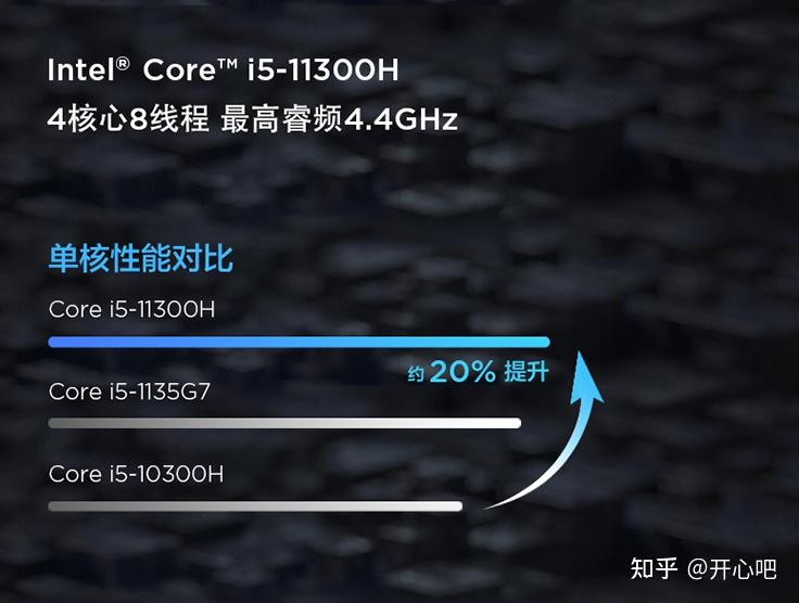 AMD Ryzen 5 5600X：游戏性能狂飙，功耗省电实惠又强劲  第5张