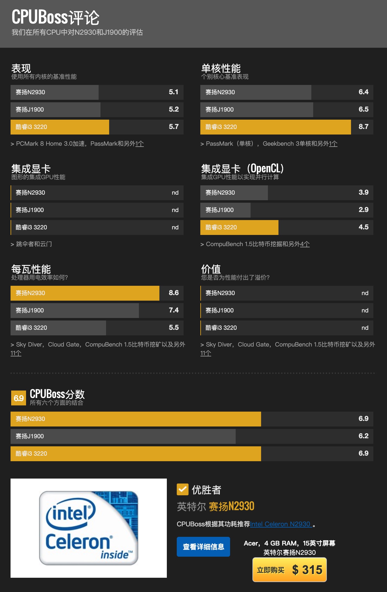 AMD Ryzen 5 5600X：游戏性能狂飙，功耗省电实惠又强劲  第6张