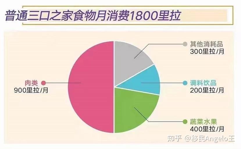 内存条价格狂飙！一天一个价，怎么破？  第6张