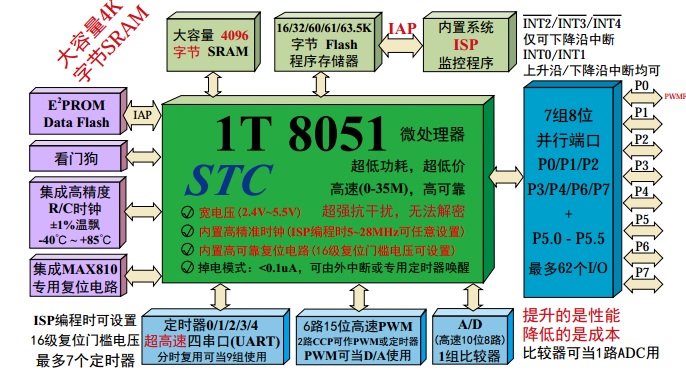 内存大比拼：ddr3 vs ddr4，哪个更胜一筹？  第4张