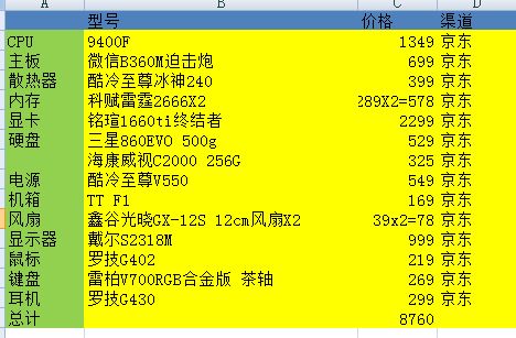 如何选择适合游戏玩家的硬盘容量？三点建议帮你轻松选购  第3张