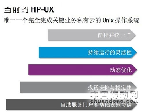 傲腾内存：速度翻倍，容量飞升  第6张