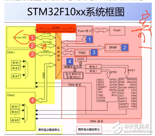 内存性能揭秘：64G内存并非所有电脑必备  第6张