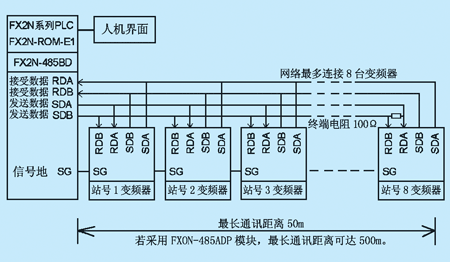 Optane内存解密：三维交叉点结构揭秘  第2张