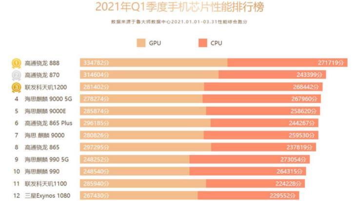 内存频率技术揭秘：6700k处理器带来的惊艳表现  第3张