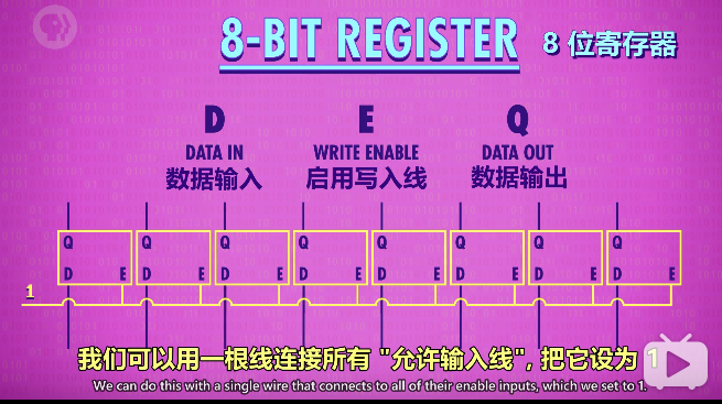 双通道内存品牌：玩游戏更畅快，处理多任务事半功倍  第1张