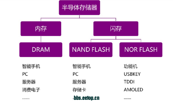 双通道内存品牌：玩游戏更畅快，处理多任务事半功倍  第4张