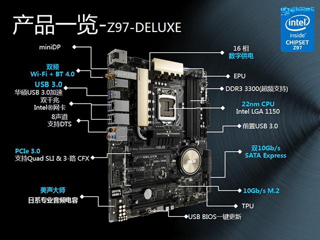 内存超频大揭秘！让你的电脑速度飙升  第6张