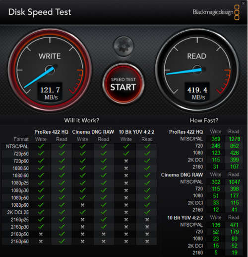 硬盘速度新革命：SSD技术再进化  第1张