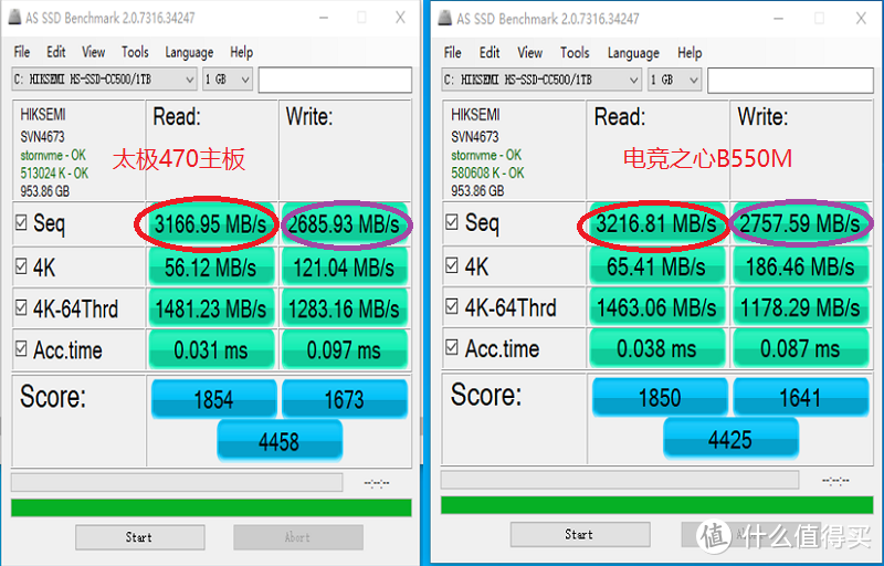 轻松搞定i7 4770K超频内存，教你3步提升性能  第2张