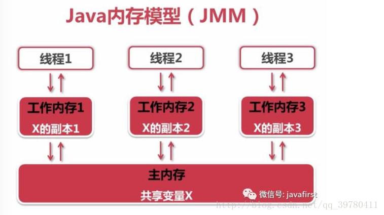 内存需求解析：8GB够用吗？多任务处理该如何选择内存大小？  第2张