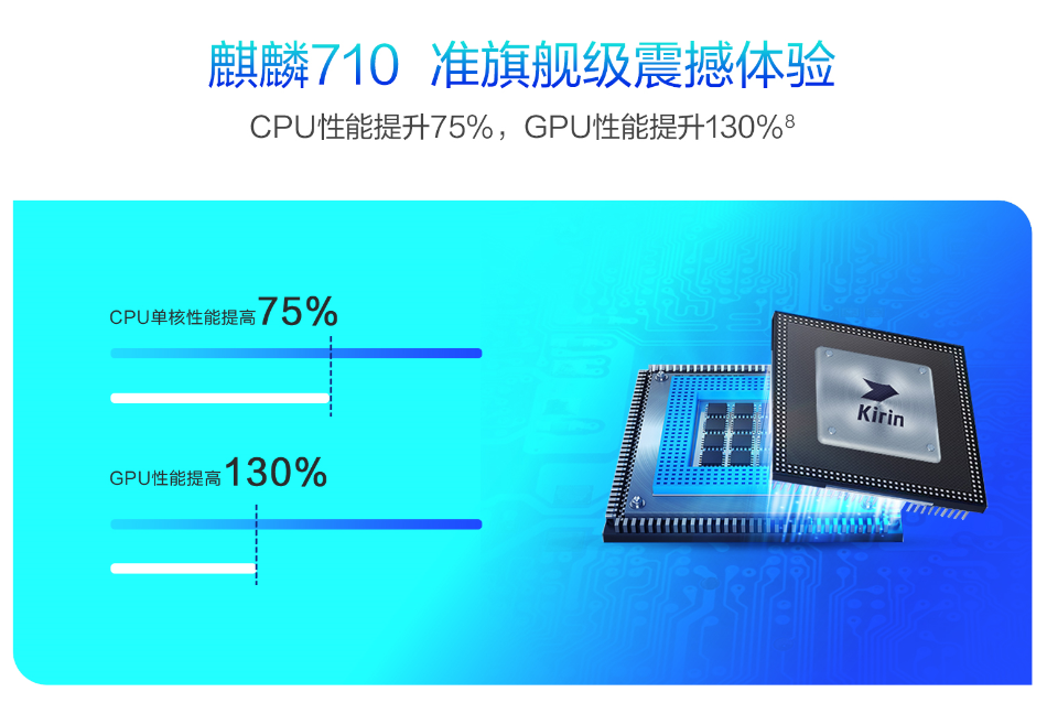 内存大PK：16GB速度战8GB，谁才是游戏王者？  第3张