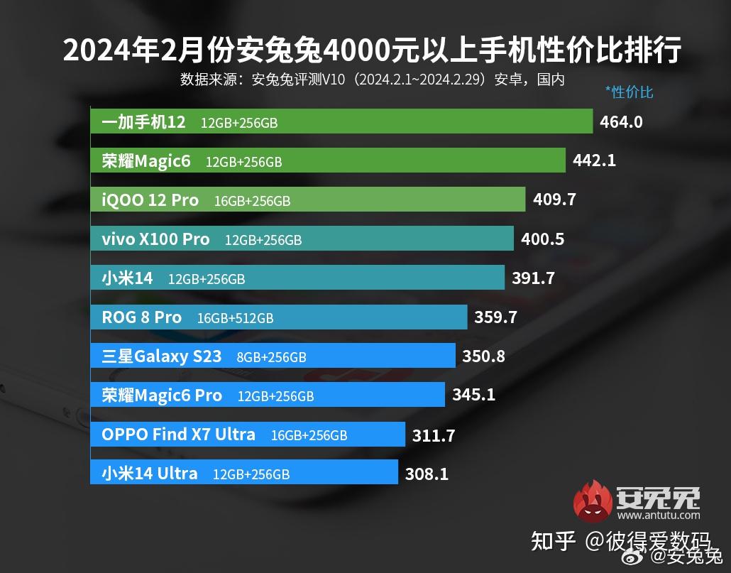 内存大PK：16GB速度战8GB，谁才是游戏王者？  第4张